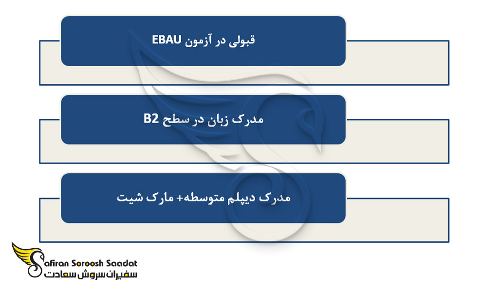 شرایط پذیرش در پزشکی اسپانیا