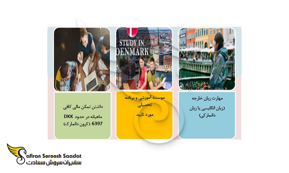 شرایط اخذ ویزای تحصیلی دانمارک
