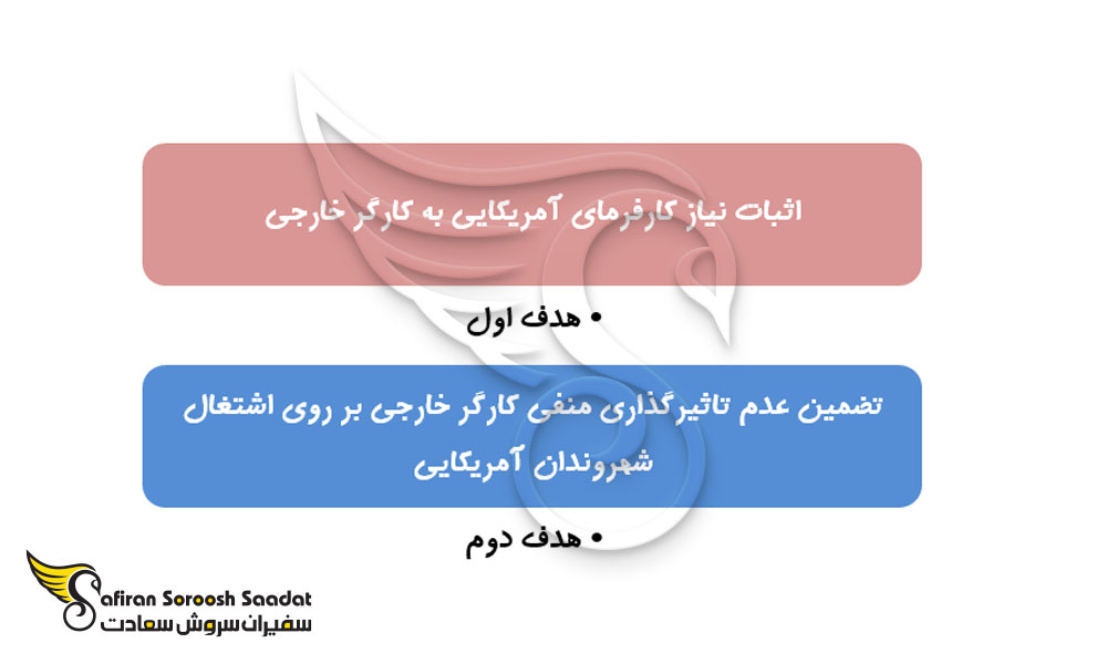 هدف از اخذ مجوز کار توسط کارفرما آمریکایی