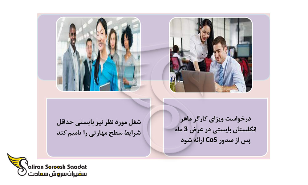 شرایط مهم گواهی اسپانسری انگلستان