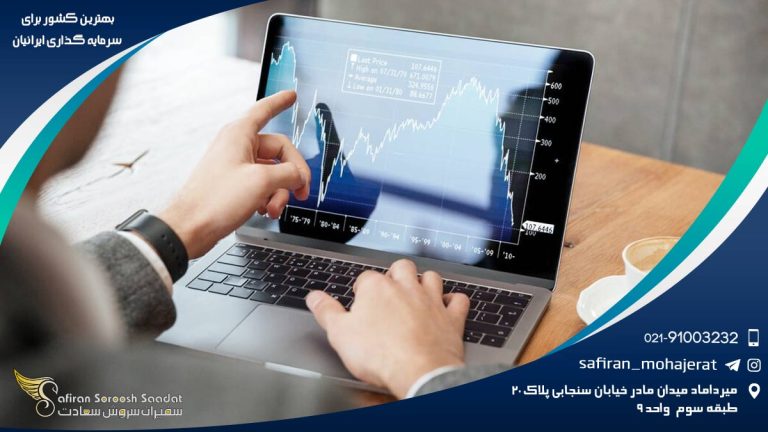 بهترین کشور برای سرمایه گذاری ایرانیان