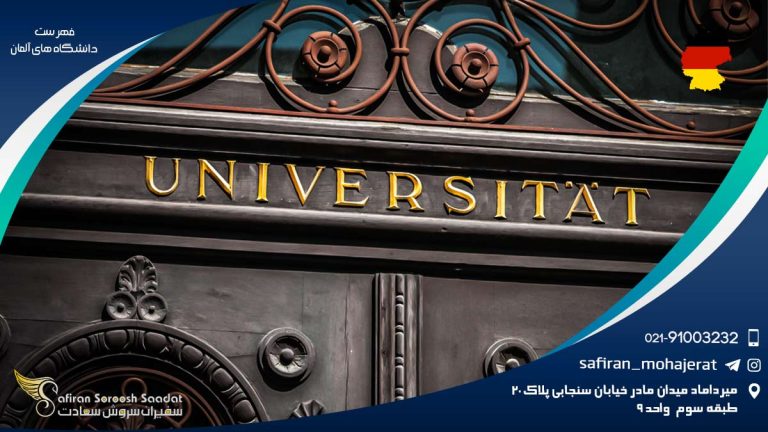 فهرست دانشگاههای آلمان