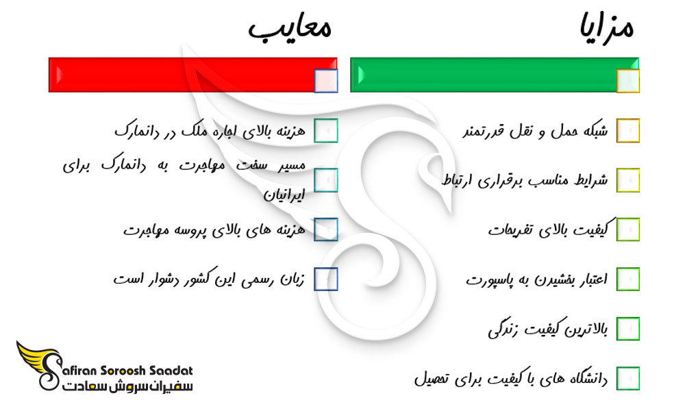 بررسی مزایا و معایب زندگی در دانمارک