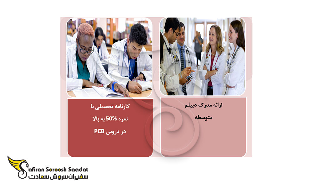 شرایط پذیرش پزشکی از بهترین دانشگاه های اوکراین
