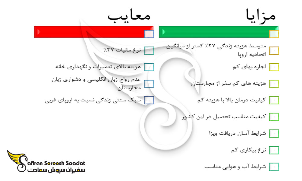 مزایا و معایب زندگی در مجارستان