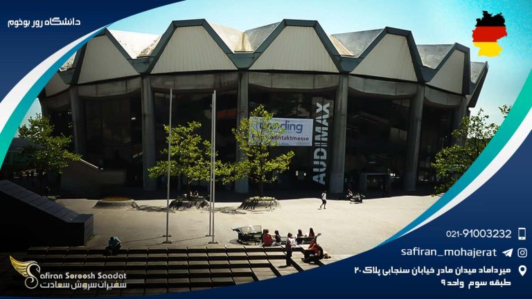 دانشگاه رور بوخوم