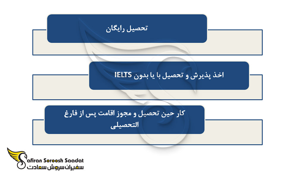 مزایای تحصیل در اتریش 2023