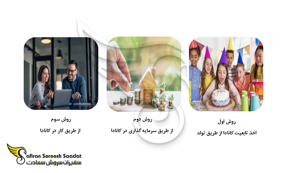 تابعیت کانادایی و روش های اخذ آن