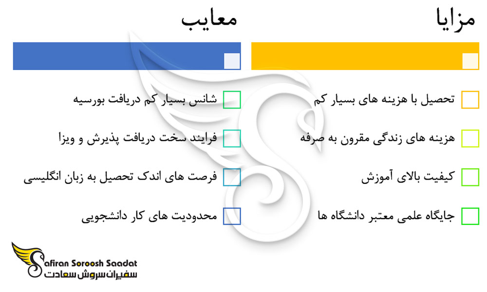 مزایا و معایب تحصیل در اتریش
