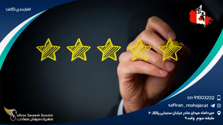 امتیاز بندی کانادا