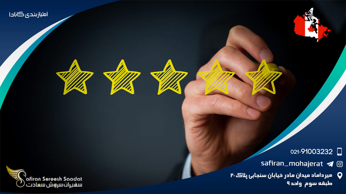 امتیاز بندی کانادا