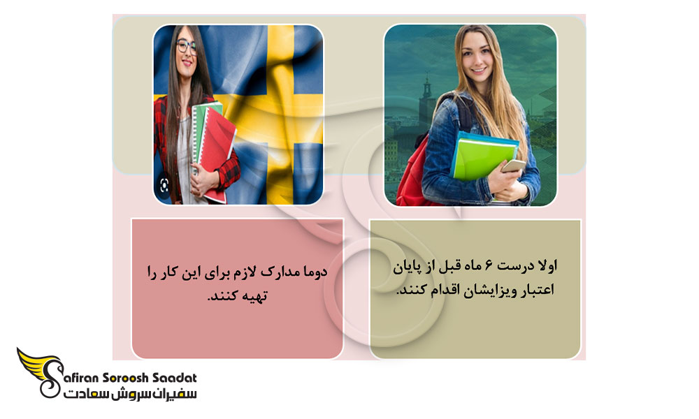 شرایط تمدید ویزای تحصیلی سوئد