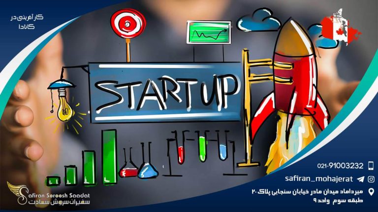 کار آفرینی در کانادا
