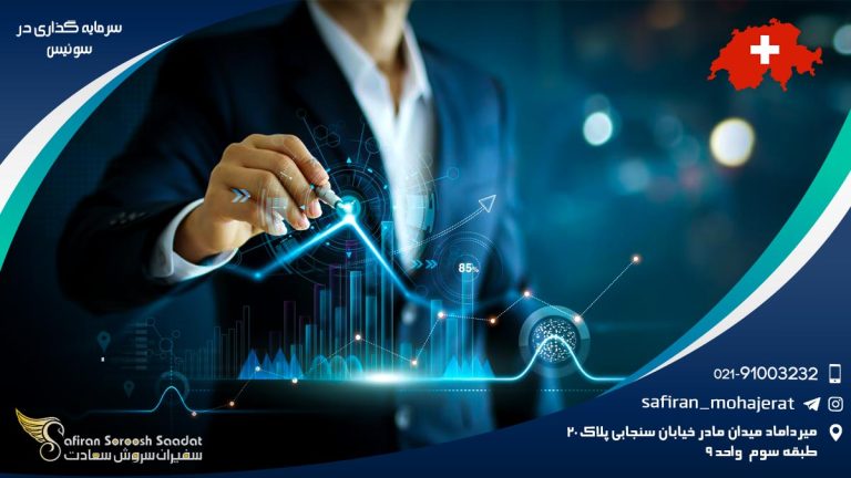 سرمایه گذاری در سوئیس