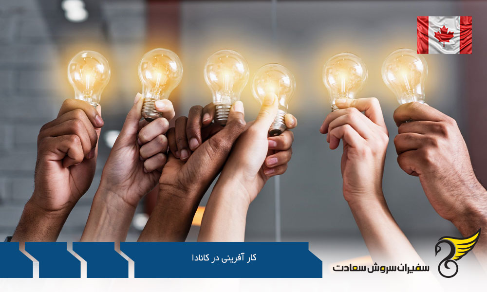 شرایط لازم کار آفرینی در کانادا