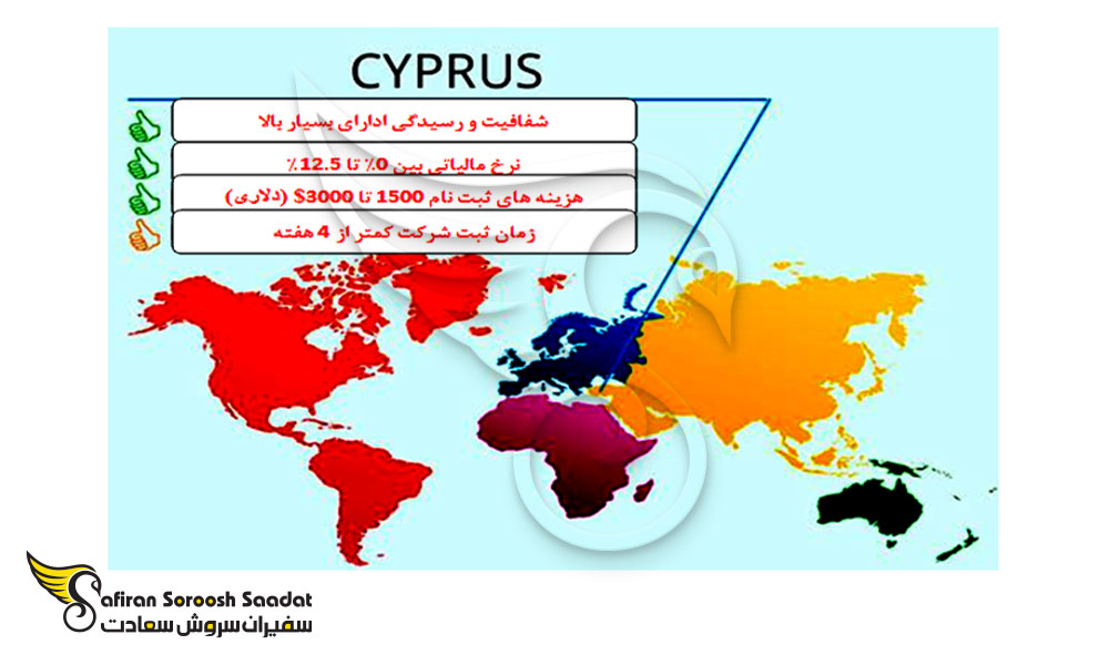 امتیازات ثبت شرکت در قبرس