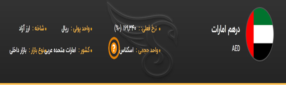 هزینه زندگی در امارات به پول ایران