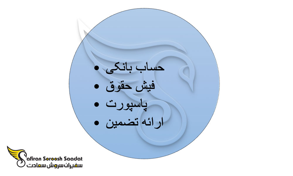 شرایط اخذ وام مسکن برای خرید ملک در هلند