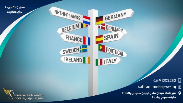 بهترین کشور برای مهاجرت ایرانیان در سال [2025] کدام است؟