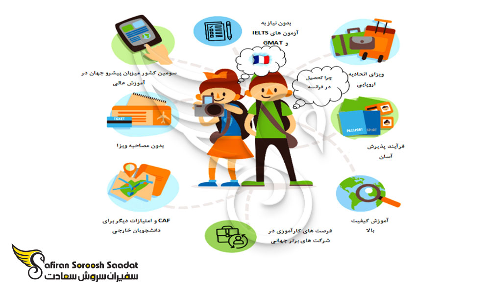 چرا تحصیل در فرانسه؟