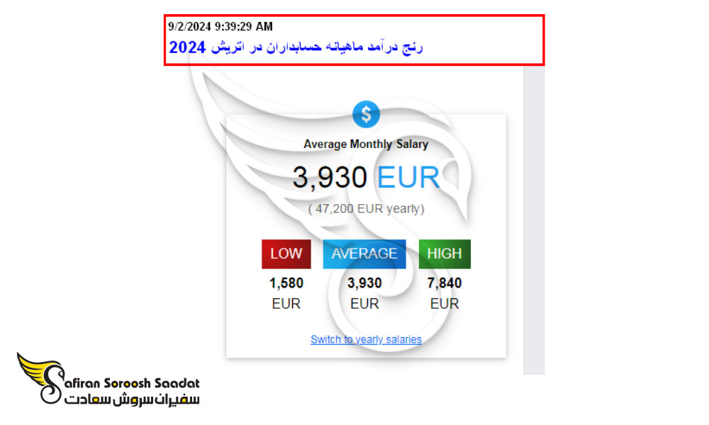 شرایط کاری حسابداران در اتریش