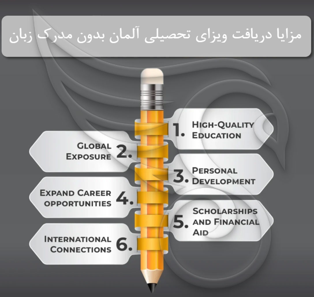 مزایا دریافت ویزای تحصیلی آلمان بدون مدرک زبان
