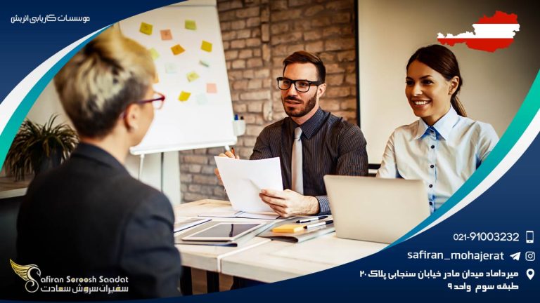 موسسات کاریابی اتریش