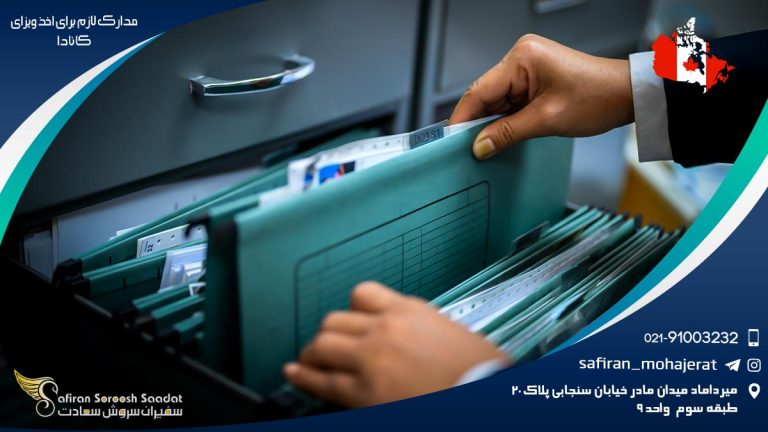 مدارک لازم برای اخذ ویزای کانادا