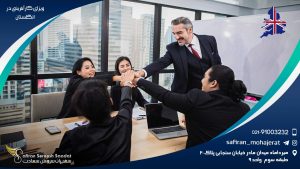 ویزای کارآفرینی در انگلستان