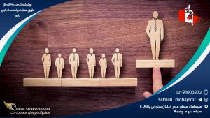 روش اخذ تابعیت کشور کانادا از طریق مهارت و استعداد یابی خاص