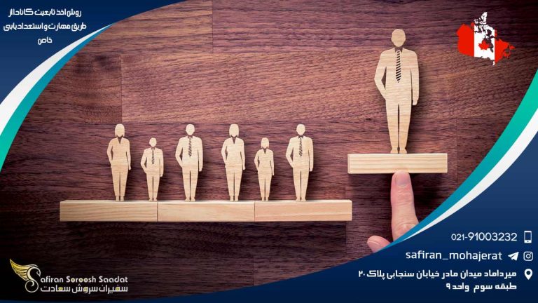 روش اخذ تابعیت کشور کانادا از طریق مهارت و استعداد یابی خاص