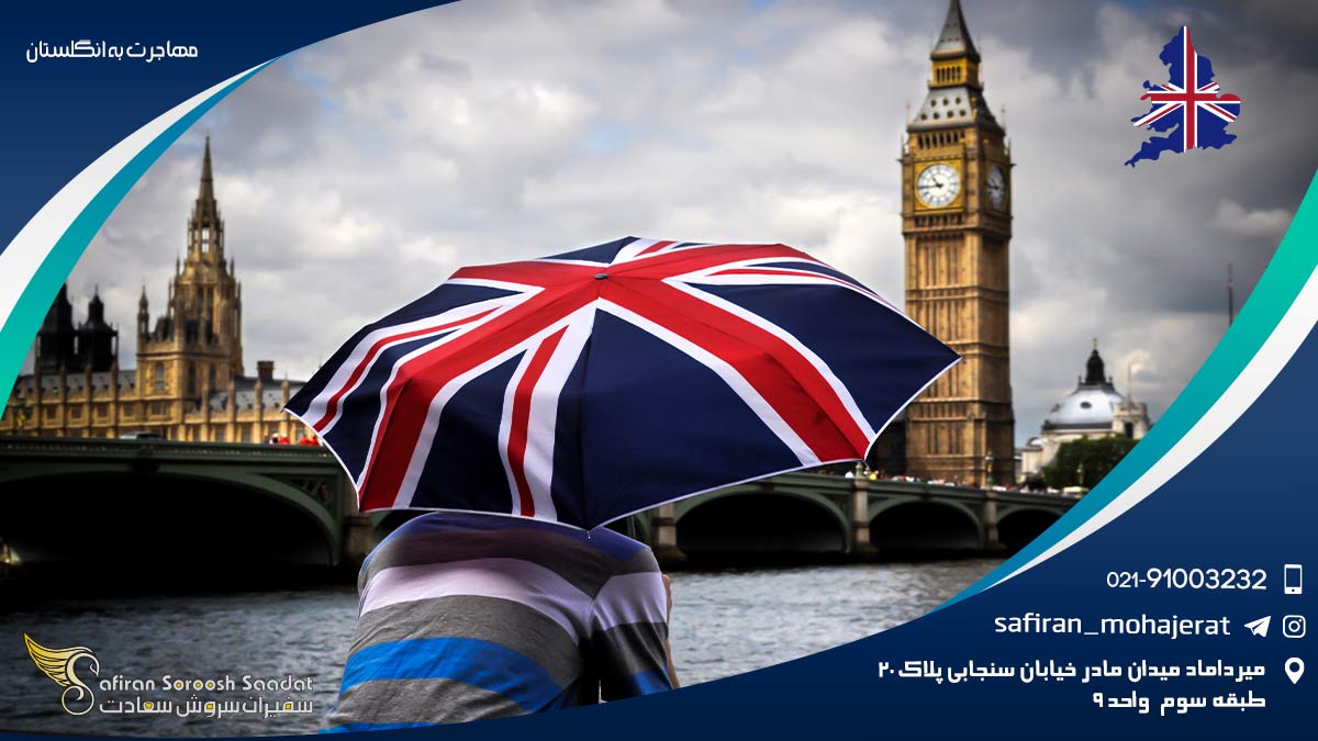 مهاجرت به انگلستان
