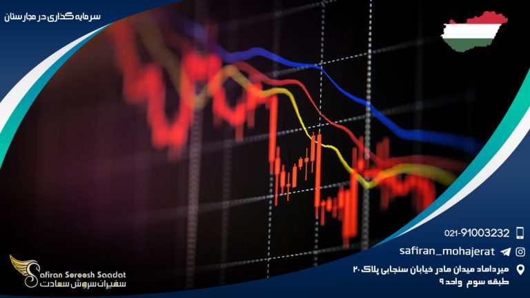 سرمایه گذاری در مجارستان
