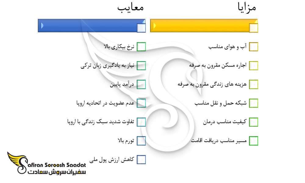 مزایا و معایب مهاجرت به ترکیه