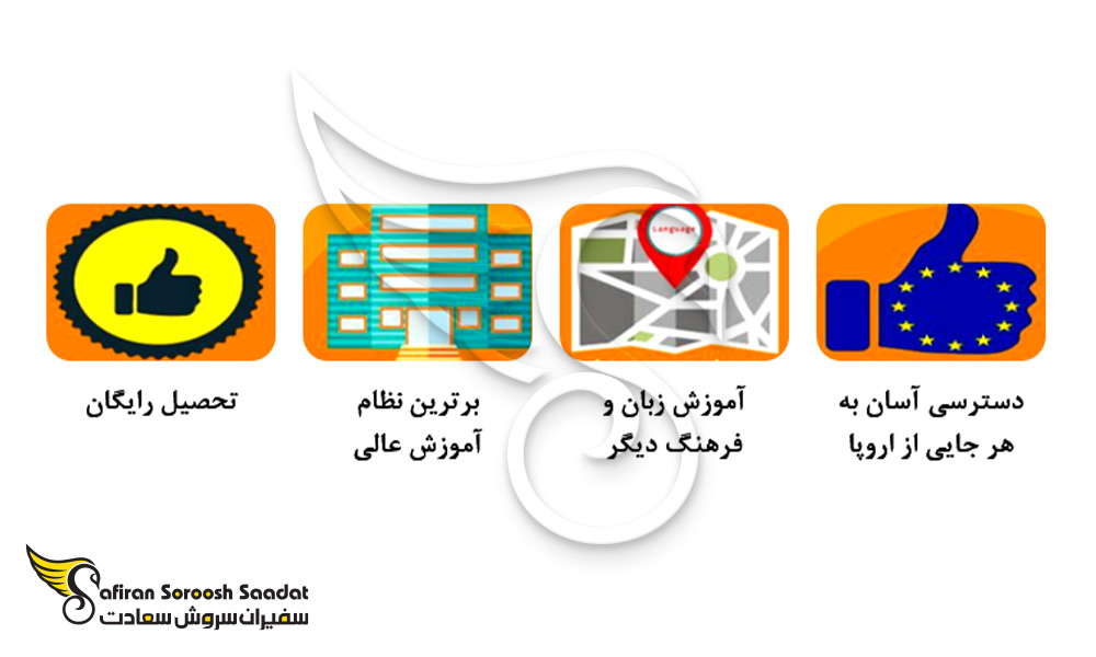 امتیازات مهاجرت تحصیلی افغان ها به آلمان