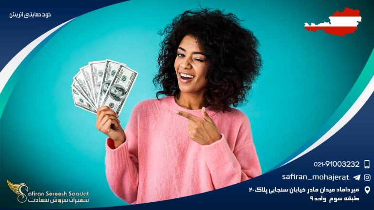 خودحمایتی اتریش