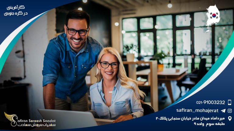 کارآفرینی در کره جنوبی