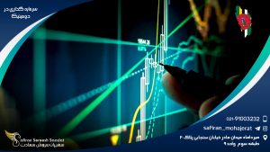 سرمایه گذاری در دومینیکا