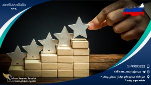 رنکینگ دانشگاه های روسیه