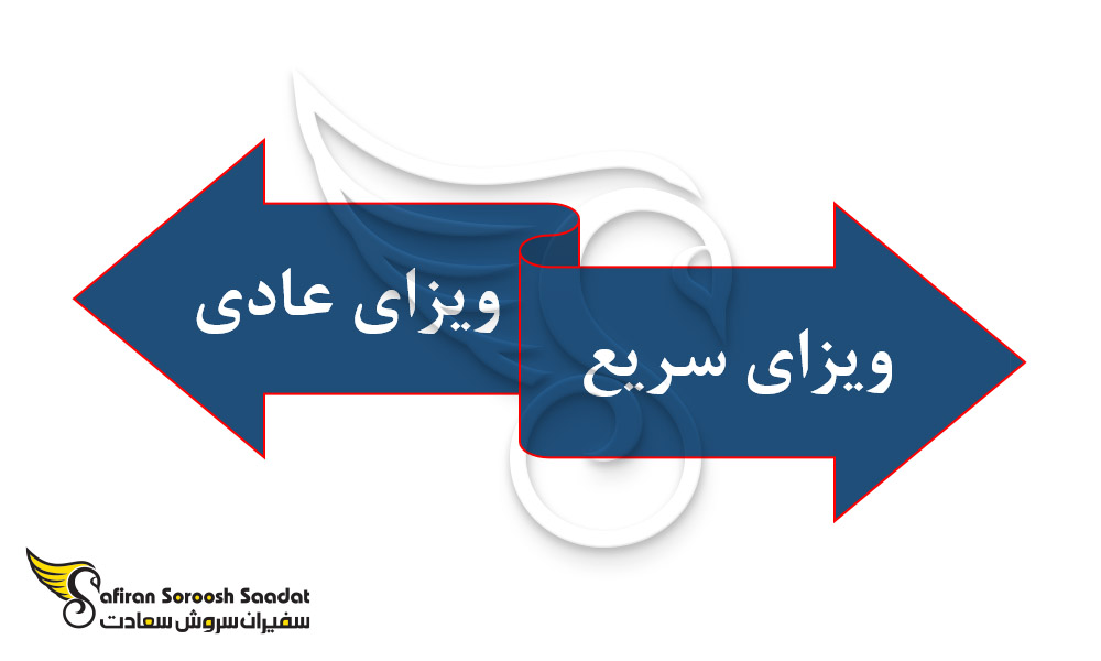 انواع ویزای تحصیلی روسیه