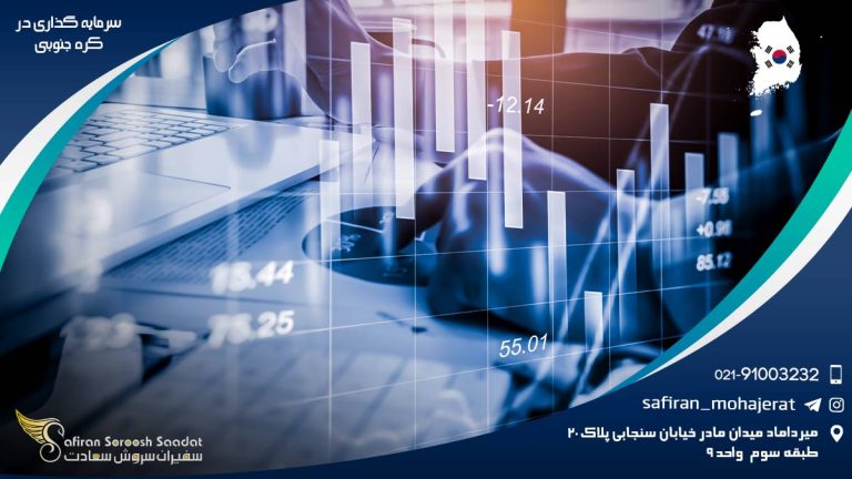 سرمایه گذاری در کره جنوبی
