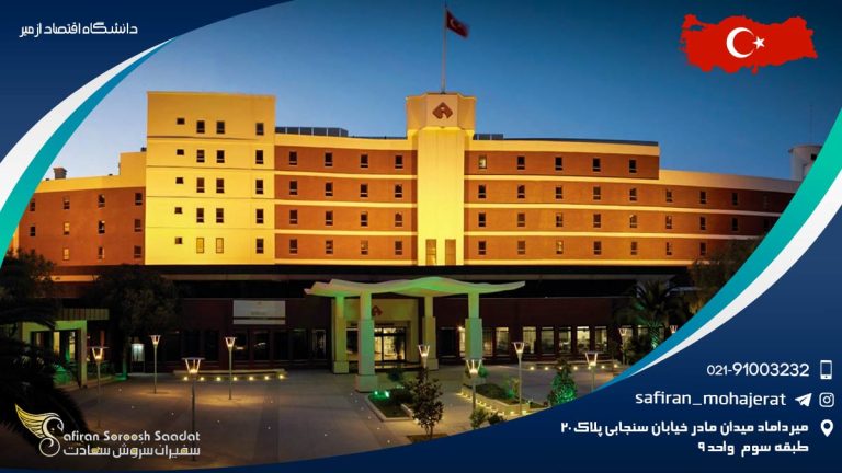 دانشگاه اقتصاد ازمیر