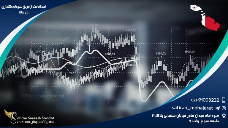 اخذ اقامت از طریق سرمایه گذاری در مالتا