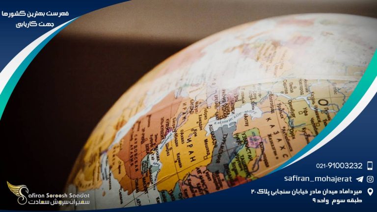 فهرست بهترین کشورها جهت کاریابی