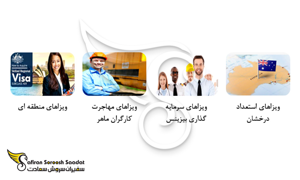 4 طریق اخذ اقامت دائم استرالیا پس از تحصیل