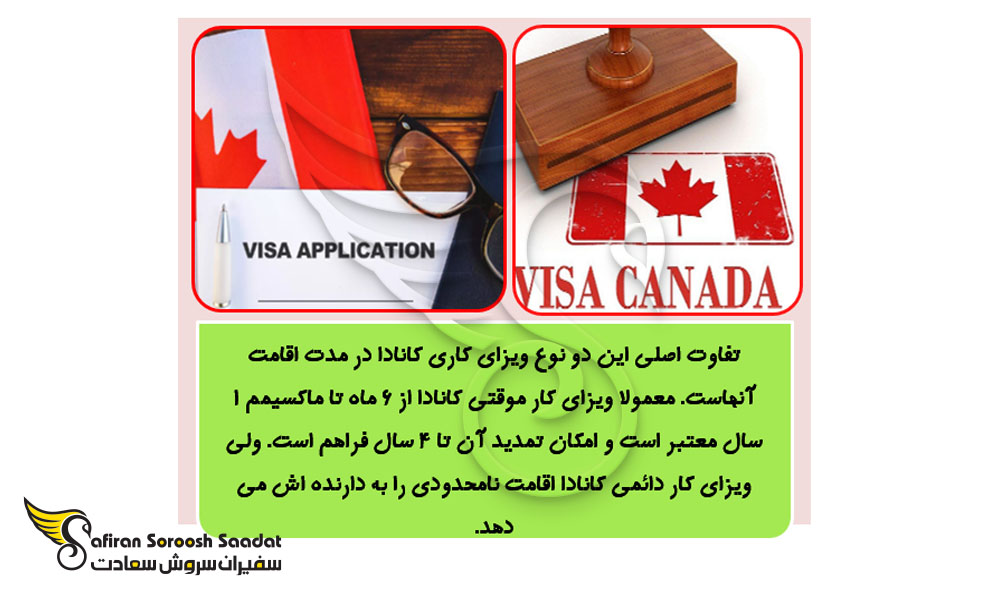 تفاوت های بین انواع ویزای کاری کانادا