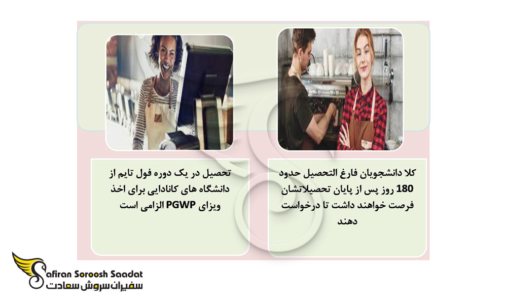 نحوه تبدیل ویزای تحصیلی به ویزای کاری کانادا