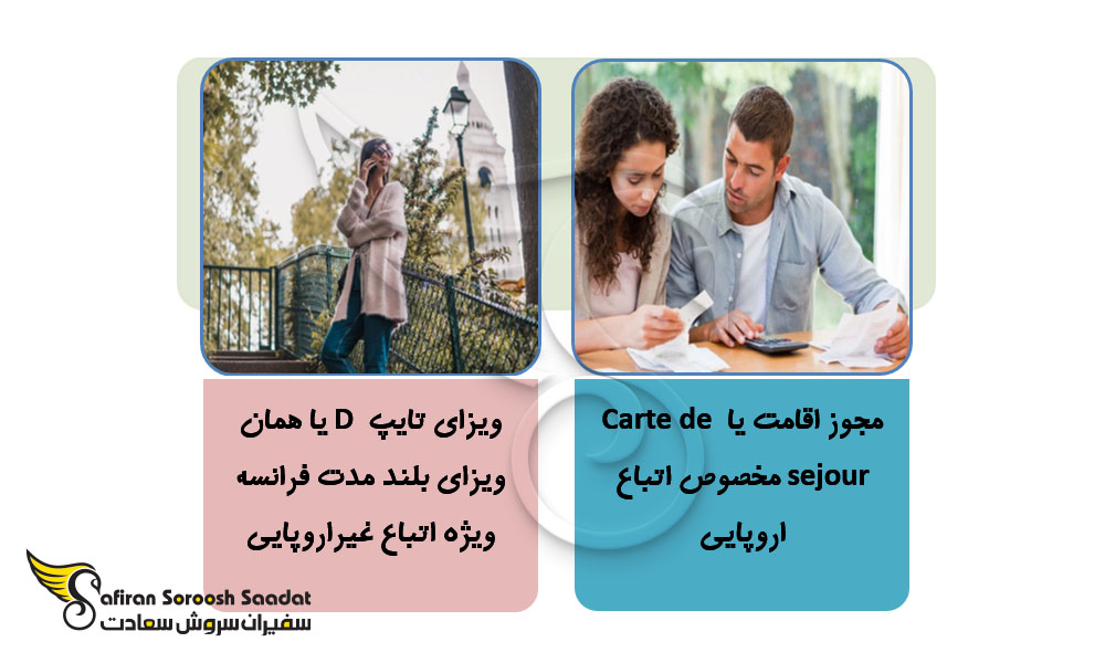 انواع ویزاهای فرانسه