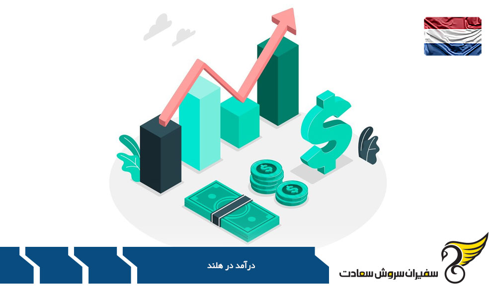 نقش درآمد در هلند برای اخذ ویزا