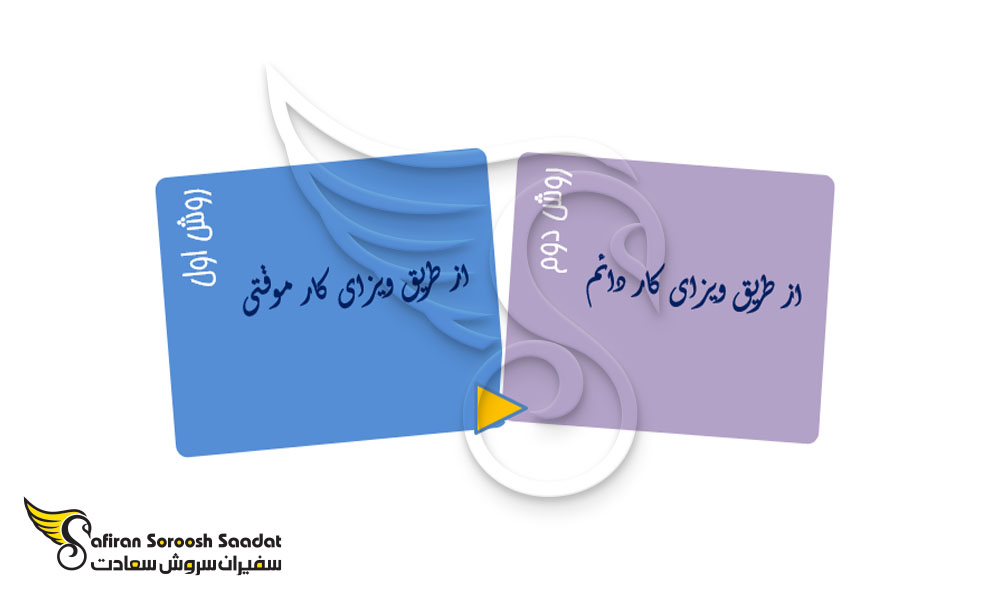 انواع ویزای کاری کانادا